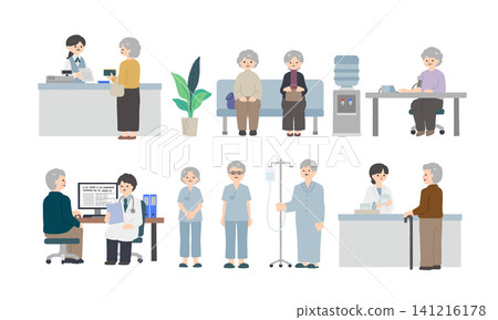 A set of illustrations depicting medical scenes for elderly people visiting a hospital: reception, waiting room, examination, testing, payment, and pharmacy. 141216178