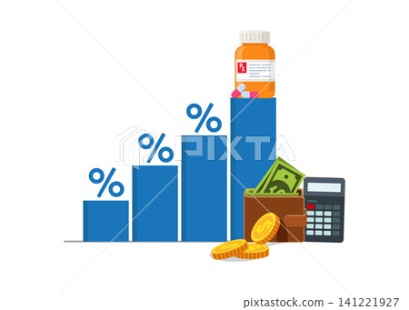 rising healthcare costs and medication inflation trends in medical finance rising healthcare costs and medication inflation trends in medical finance 141221927
