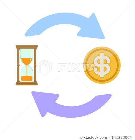 用時間換取金錢的例子 用時間換取金錢的例子 141223064
