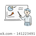 A cute, hand-drawn illustration of a businessman pointing to a whiteboard and explaining something. 141223491