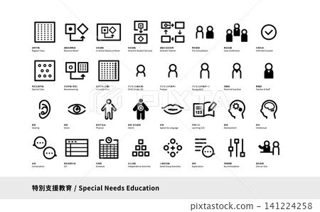 特殊教育資源室圖示集(單色) 特殊教育資源室圖示集(單色) 141224258