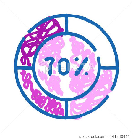 Pie chart diagram showing 70 percent data analysis Pie chart diagram showing 70 percent data analysis 141230445