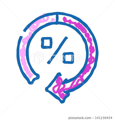 Percentage symbol revolving looping business icon Percentage symbol revolving looping business icon 141230454