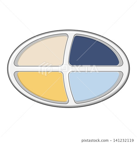 Portion control plate dividing dietary sections Portion control plate dividing dietary sections 141232119