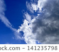 潔白的積雲在晴朗的夏日藍天下緩緩升起。清爽的夏日天空背景，對比鮮明，美不勝收。 141235798