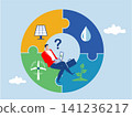 businessman using a laptop featuring environmental sustainability icons like solar and wind energy to reach a world that represents the journey towards upward growth trends. 141236217