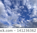 螢幕上充滿美麗的積雲和蔚藍的天空。這是一張自然開闊的天空背景圖。 141236362