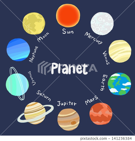 可愛又充滿奇思妙想的手繪太陽系插圖 可愛又充滿奇思妙想的手繪太陽系插圖 141236384