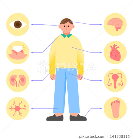 A clear diagram shows different human body parts and their functions. Each part has a label explaining its role. This is an educational visual for learning anatomy. A clear diagram shows different human body parts and their functions. Each part has a label explaining its role. This is an educational visual for learning anatomy. 141238315