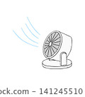 Illustration of a circulating fan blowing air. 141245510