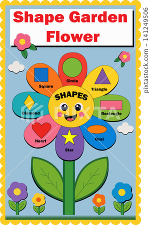 Educational shape garden flower learning poster template for kids classroom geometry lesson Educational shape garden flower learning poster template for kids classroom geometry lesson 141249506