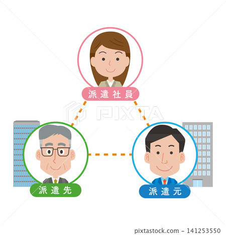 How temporary staffing agencies work How temporary staffing agencies work 141253550