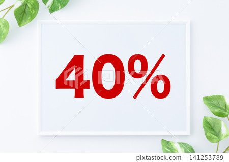 40% message boards 40% message boards 141253789