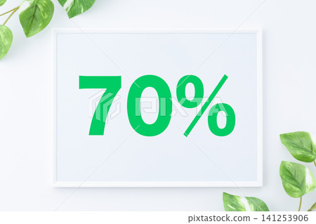 70% message boards 70% message boards 141253906