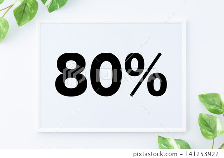 80% message boards 80% message boards 141253922