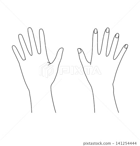 Right hand (no wrinkles), back of hand and palm, black and white. Right hand (no wrinkles), back of hand and palm, black and white. 141254444
