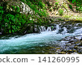 The flow of the river flowing through the valley The flow of the river flowing through the valley 141260995