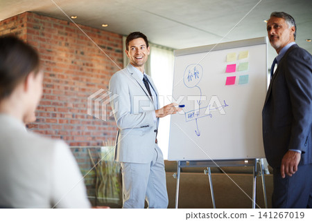 Business presentation, men or speaker by a board for teaching, advice tips or skill development in meeting. Project, workshop or boss talking in mentorship, training or coaching a team for learning Business presentation, men or speaker by a board for teaching, advice tips or skill development in meeting. Project, workshop or boss talking in mentorship, training or coaching a team for learning 141267019