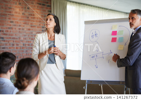 Business presentation, teamwork or speaker by a board for teaching, advice tips or skill development in meeting. Mature, workshop or leaders talking in mentorship, training or coaching for learning Business presentation, teamwork or speaker by a board for teaching, advice tips or skill development in meeting. Mature, workshop or leaders talking in mentorship, training or coaching for learning 141267372
