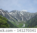 Unremarkable scenery of Kamikochi 141270341