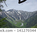Kamikochi National Park 141270344