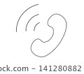 電話圖示 141280882
