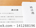 Printed-out deposit certificate will; will creation; introduction of new system; digitalization; inherited property; will 141288196