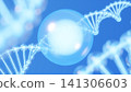 A 3D illustration (landscape orientation) of DNA and a transparent sphere, representing cellular-level anti-aging care and beauty ingredients. 141306603