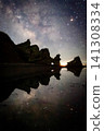The Milky Way and the Underground Rock 141308334