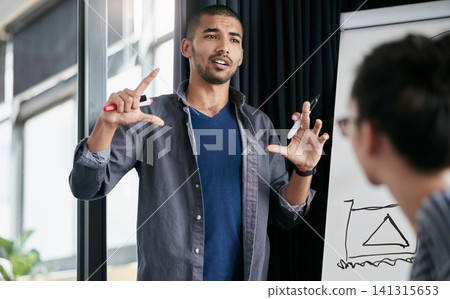 Creative man, presentation and discussion with whiteboard for graphs, drawing or coaching at office. Male person talking or explaining chart or diagram in team, staff training or startup at workplace Creative man, presentation and discussion with whiteboard for graphs, drawing or coaching at office. Male person talking or explaining chart or diagram in team, staff training or startup at workplace 141315653