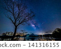 Mount Bandai and the rising Milky Way from Lake Hibara in early summer. 141316155