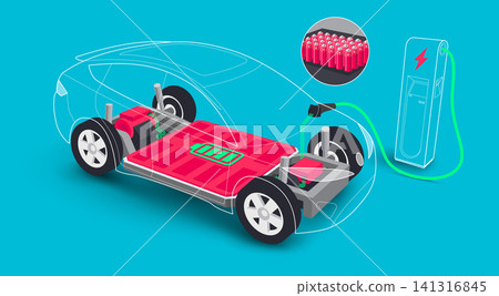 Electric car platform board with battery pack cells inside underbody charging chassis module pack. 141316845