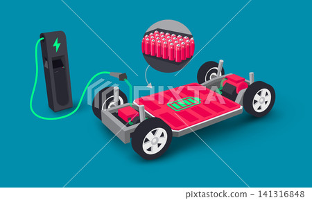 Electric car platform board with battery pack cells inside underbody charging chassis module pack. Electric car platform board with battery pack cells inside underbody charging chassis module pack. 141316848
