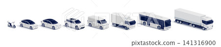 Semi-truck, bus, truck, van, motorcycle scooter, business vehicle, sedan family car, suv, small passenger car. Semi-truck, bus, truck, van, motorcycle scooter, business vehicle, sedan family car, suv, small passenger car. 141316900