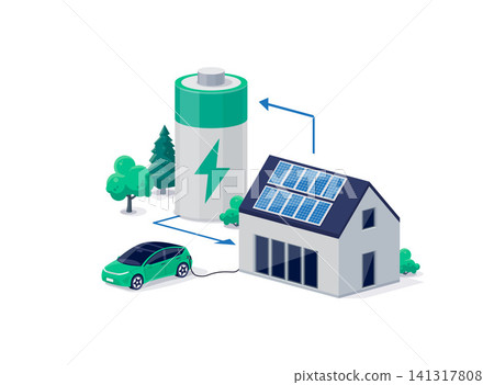 Home virtual battery energy storage with solar panels and electric car charging Home virtual battery energy storage with solar panels and electric car charging 141317808