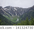 Kamikochi on a cloudy day 141324730