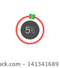 A circular infographic with a 5% value. Great for educational, informational, and business projects 141341689