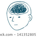 A graphic recording-style illustration of someone whose mind is clouded with worries and confusion. 141352805
