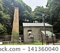 Sarushima Electric Light Locomotive Station 141360040