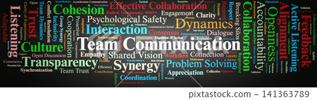 Team Communication Word Cloud. A Visual Overview of Interaction Dynamics, Collaboration Frameworks, Psychological Safety, and Information Transparency Vital for High Performing Teams. Team Communication Word Cloud. A Visual Overview of Interaction Dynamics, Collaboration Frameworks, Psychological Safety, and Information Transparency Vital for High Performing Teams. 141363789