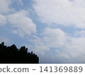 The rain that had been falling since midnight stopped, warming the ground and creating updrafts, which gave rise to thick, puffy cumulus clouds. 141369889