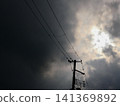 Sunlight is shining through the clouds, revealing their outlines, but most of the sky is covered in somewhat thick, opaque clouds. 141369892