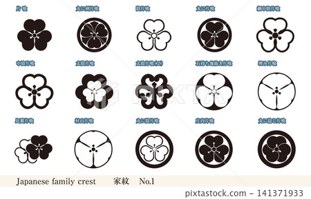Family crest set 1 141371933