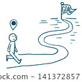 Graphic recording-style illustration of a person moving towards a goal | Goal, Growth, Person, Goal 141372857
