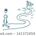 Graphic recording-style illustration of a person moving towards a goal | Goal, Growth, Person 141372858