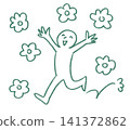 Graphic recording-style illustration of a person surrounded by flowers and looking happy | Joy, Happiness, Flowers, Person 141372862