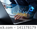 Business data analytics dashboard. Visualize real-time business insights. Key performance indicators (KPIs) and 141378179