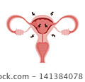 Female uterus with pain lightning bolts showing menstruation period 141384078