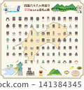 四國88座寺廟巡禮套裝 141384345