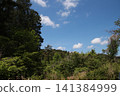 Mount Takao, Kobotoke Castle Mountain, Iccho-daira 141384999